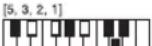 CASIO LK-46 - Tabelle der gegriffenen Akkorde - 26