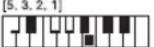 CASIO LK-46 - Tabelle der gegriffenen Akkorde - 12