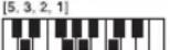 CASIO LK-46 - Tabelle der gegriffenen Akkorde - 18