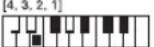 CASIO LK-46 - Tabelle der gegriffenen Akkorde - 13