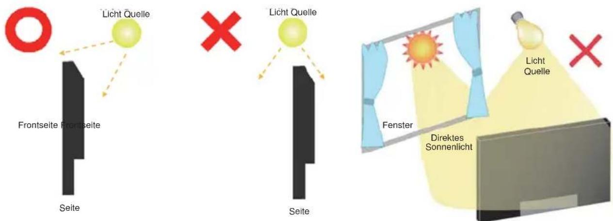 Licht Quelle Frontseite Frontseite Seite Licht Quelle Seite Licht Quelle Fenster Direktes Sonnenlicht Licht Quelle