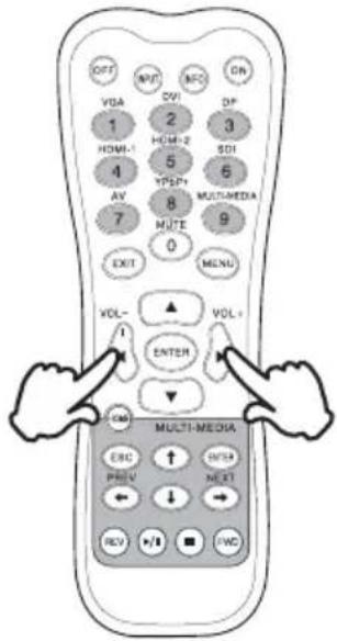 OFF VGA 1 HDMI-1 2 HDMI-2 3 SDI 4 AV 5 TPSP+ 6 MULTIMEDIA 7 MUTE 8 0 EXIT 9 MCNDL VOL- ▲ I VOL+ ENTER ▼ GM MULTI-MEDIA ERC ↑ PREV ← NEXT REV +/- - ■ FWD