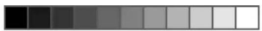 KORONA 10250 - Guarantee: - 11