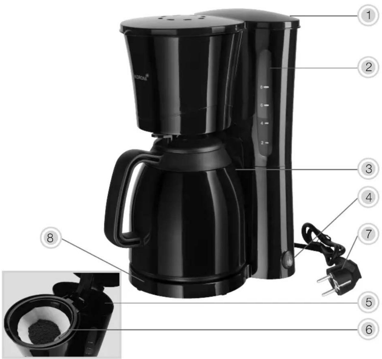 KORONA 10300 - Verbrühungsgefahr! - 1