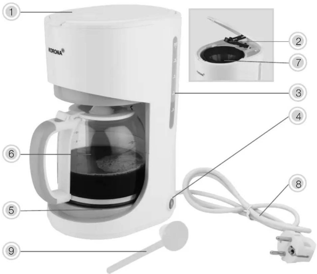 KORONA 10500 - To avoid the possibility of injury/damage to the appliance, electric shock and risk of burns! - 4