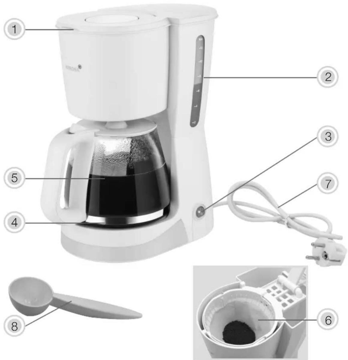 KORONA 10404 - To avoid the possibility of injury/damage to the appliance, electric shock and risk of fire and burns! - 5
