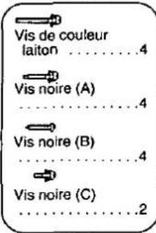 Vis de couleur laiton .... 4 Vis noire (A) .... 4 Vis noire (B) .... 4 Vis noire (C) .... 2