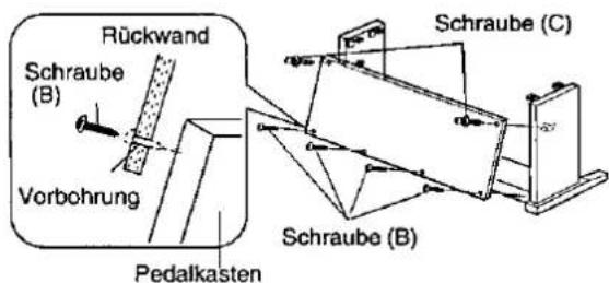 Rückwand Schraube (B) Vorbohrung Pedalkasten Schraube (C) Schraube (B)