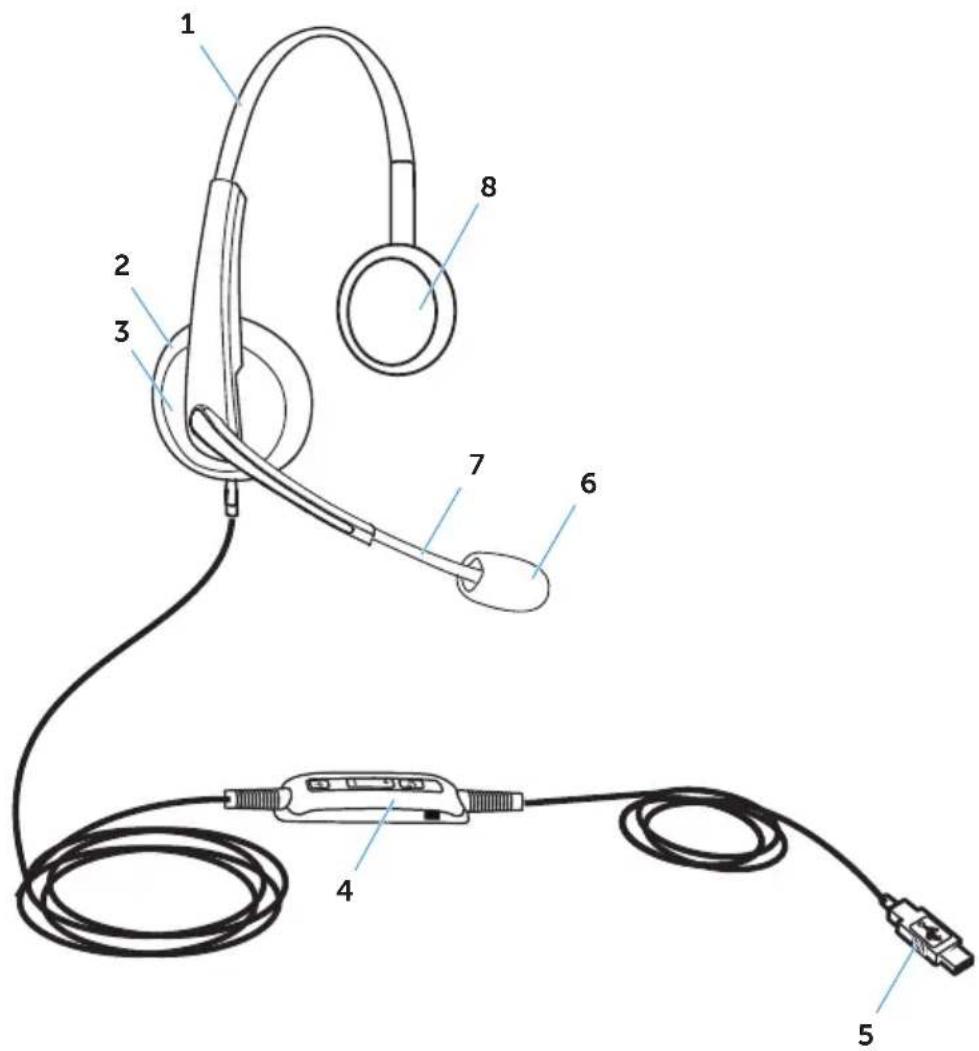 DELL UC300 - Headset - 1