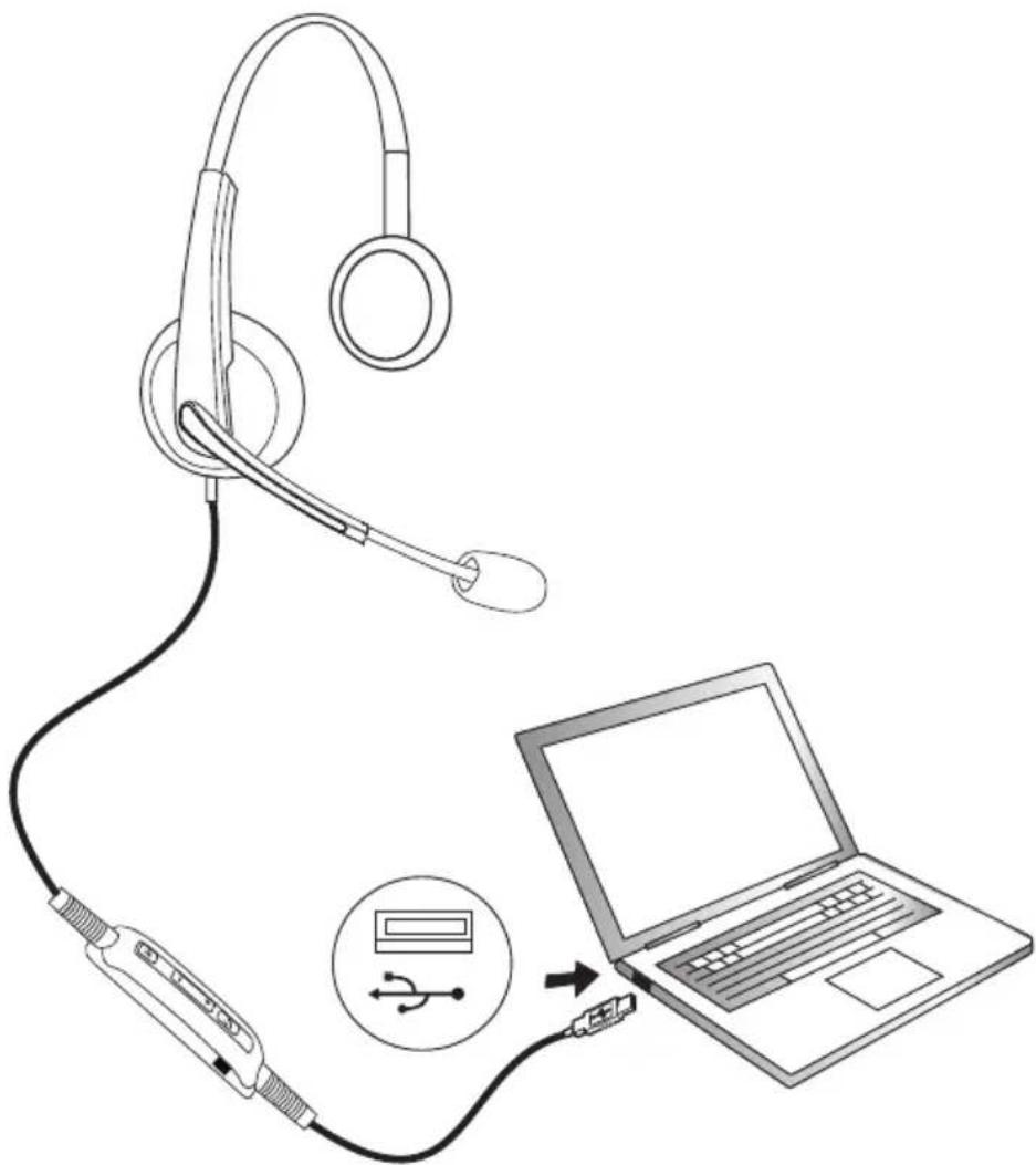 DELL UC300 - Headset an den Computer anschließen - 1