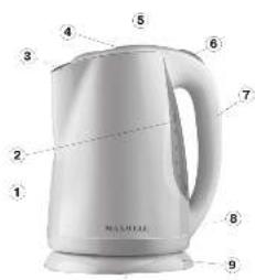 Labeled diagram of a white kettle with numbered parts for identification