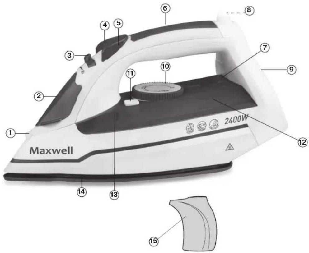 Maxwell 2400W 1 2 3 4 5 6 7 8 9 10 11 12 13 14 15