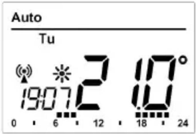 EQ-3 BC-RT-TRX-CyG-4 - DISPLAY-INHALT IM NORMALBETRIEB - 1