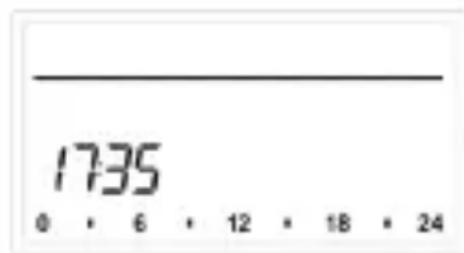 EQ-3 BC-TC-C-WM-4 - DATUM UND UHRZEIT EINSTELLEN (dAt) - 4