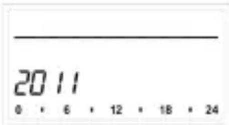 EQ-3 BC-TC-C-WM-4 - DATUM UND UHRZEIT EINSTELLEN (dAt) - 1