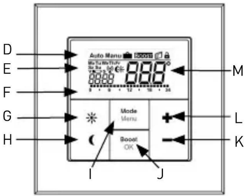 EQ-3 BC-TC-C-WM-4 - GERÄTEÜBERSICHT - 2