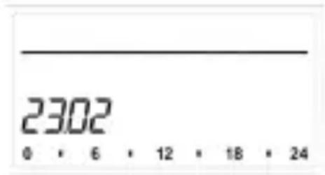 EQ-3 BC-TC-C-WM-4 - DATUM UND UHRZEIT EINSTELLEN (dAt) - 2