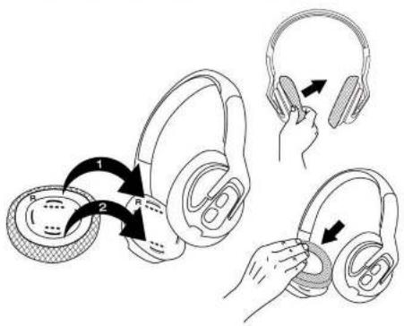 Diagram illustrating the steps of using a headset to adjust headsets, showing three sequential states with labeled parts.