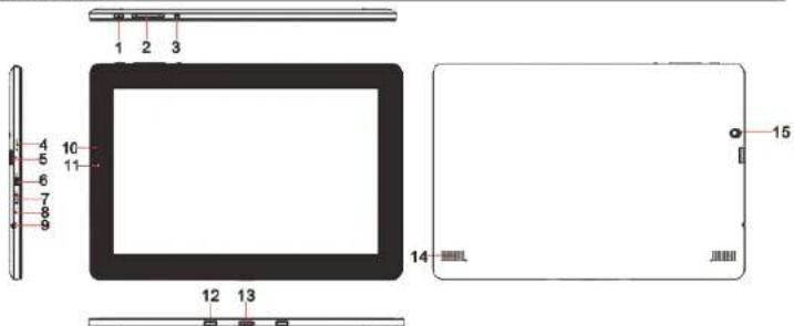 Odys Windesk X10 - Ein- und Ausschalten - 1