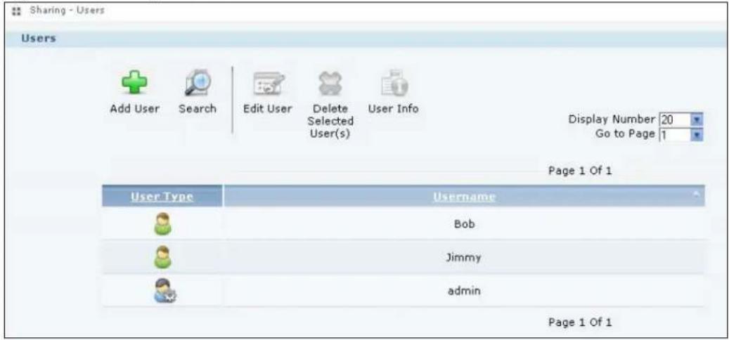 Sharing - Users Users Add User Search Edit User Delete User Info Display Number 20 Go to Page 1 Page 1 Of 1 User Type Username Bob Jimmy admin Page 1 Of 1