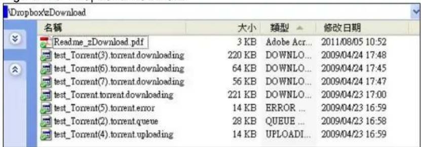 Dropbox/zDownload 名称 大小 類型 修改日期 Readme_zDownload.pdf 3 KB Adobe Acr... 2011/08/05 10:52 test_Torrent(3).torrent.downloading 220 KB DOWNLO... 2009/04/24 17:48 test_Torrent(6).torrent.downloading 64 KB DOWNLO... 2009/04/24 17:45 test_Torrent(7).torrent.downloading 56 KB DOWNLO... 2009/04/24 17:47 test_Torrent.torrent.downloading 221 KB DOWNLO... 2009/04/23 17:00 test_Torrent(5).torrent.error 14 KB ERROR ... 2009/04/23 16:59 test_Torrent(2).torrent.queue 28 KB QUEUE ... 2009/04/23 16:58 test_Torrent(4).torrent.uploading 14 KB.UPLOADI... 2009/04/23 16:59