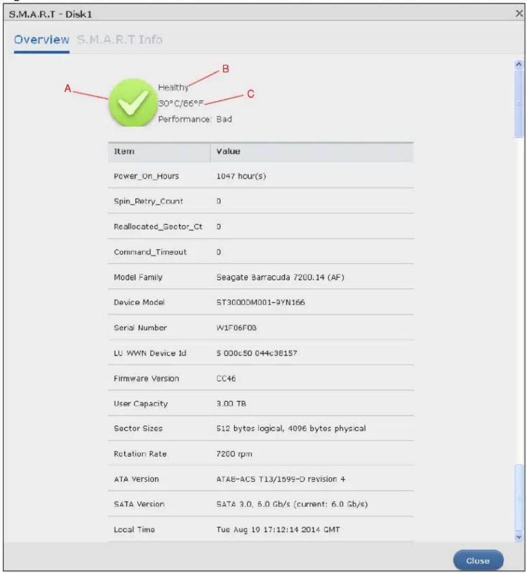 S.M.A.R.T - Disk1 Overview S.M.A.R.T Info A Healthy 30°C/66°F Performance: Bad Item Value Power_On_Hours 1047 hour(s) Spin_Retry_Count 0 Reallocated_Sector_Ct 0 Command_Timeout 0 Model Family Seagate Barracuda 7200.14 (AF) Device Model ST3000DM001-9YN166 Serial Number W1F06F08 LU WWN Device Id 5 000c50 044c36157 Firmware Version CC46 User Capacity 3.00 TB Sector Sizes 512 bytes logical, 4096 bytes physical Rotation Rate 7200 rpm ATA Version ATA8-ACS T13/1699-D revision 4- SATA Version SATA 3.0, 6.0 Gb/s (current: 6.0 Gb/s) Local Time Tue Aug 19 17:12:14 2014 GMT Close