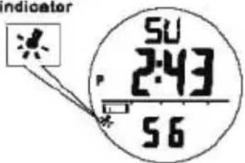 Pyle PSNKW30P - Button and its Function - 2