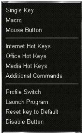 Rosewill RK-6000 - KEY ASSIGNMENTS - 1