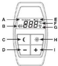 EQ-3 CC-RC-4-O-B-R5 - Tasten und Display 3. Batterien einlegen (wechseln) - 1