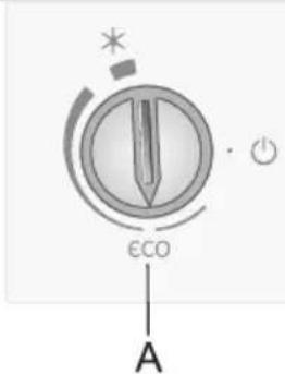 ECO A