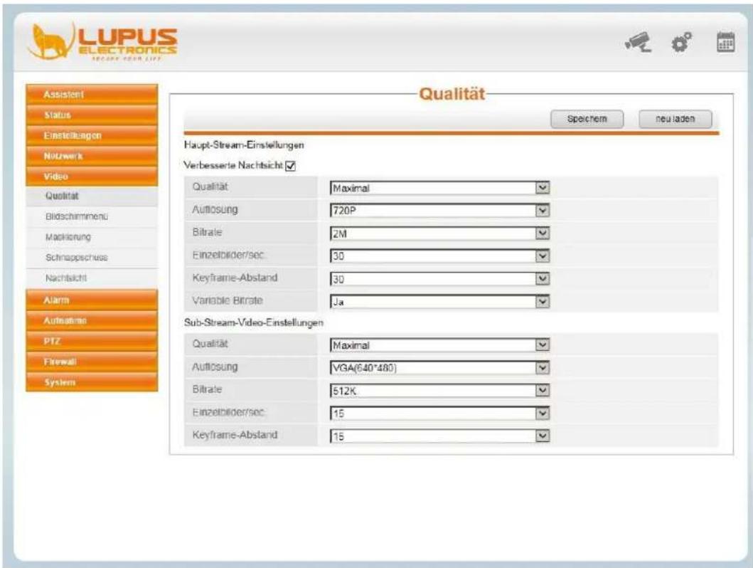 LUPUS ELECTRONICS SERVICE NAME: LIPUS Qualität Speichem neu laden Haupt-Stream-Einstellungen Verbesserte Nachtsicht Qualität Maximal Autlosung 720P Bitrate 2M Einzelbilder/sec 30 Keyframe-Abstand 30 Variable Bitrate Ja Sub-Stream-Video-Einstellungen Qualität Maximal Autlosung VGA(640*180) Bitrate 512K Einzelbilder/sec 15 Keyframe-Abstand 15