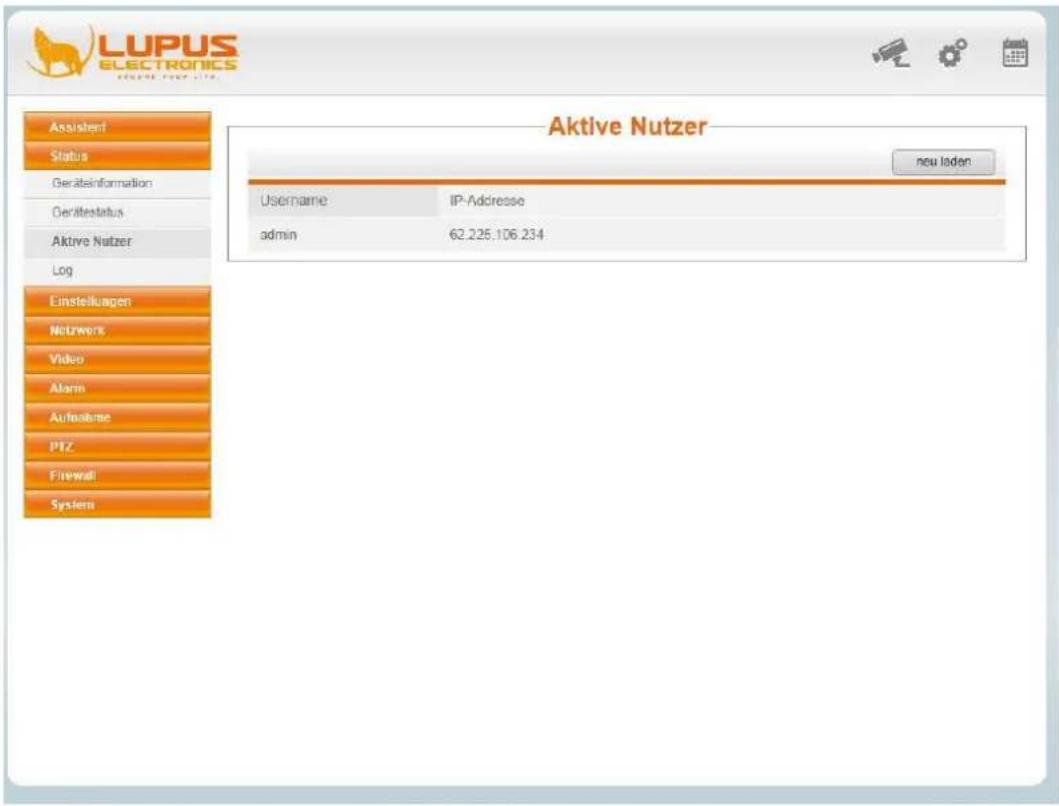 LUPUS ELECTRONICS Aksenten! Status Geräteinformation Gerätestatus Aktive Nutzer Log Einstellungen Netzwerk Video Alarm Autobare PTZ Firewall System Aktive Nutzer username IP-Adresse admin 62.225.106.234 neu laden