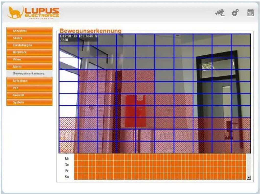 LUPUS ELECTRONICS FIGURE 1041 LIFE Assistant Status Einstellungen Netzwerk Video Alarm Bewegunserkennung Aufnahme PTZ Firewall System Bewegunserkennung 2015-01-13 13:18:49 MI 1200 Mi Do Fr Sa