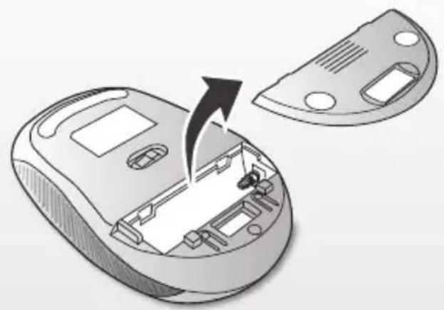 SWEEX MI480 - 5