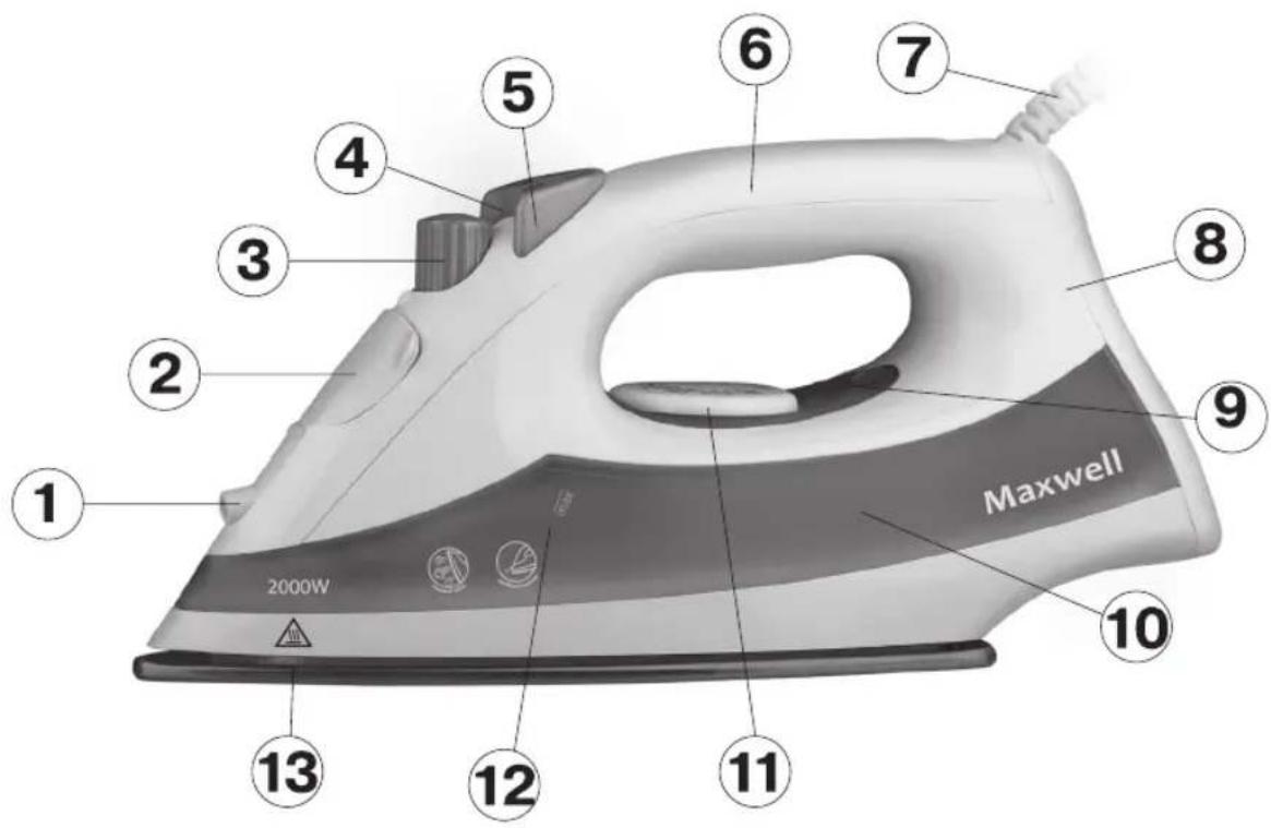 1 2000W Maxwell 13 12 11 10 9 8 7 6 5 4 3 2 1