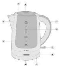 Labeled diagram of a kettle with numbered parts for identification