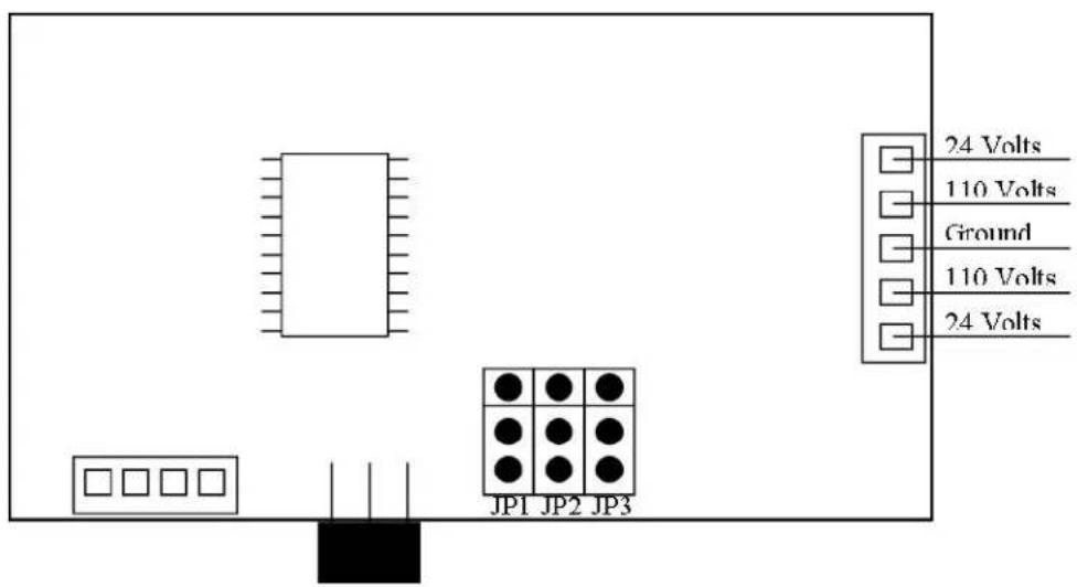 JP1 JP2 JP3 24 Volts 110 Volts Ground 110 Volts 24 Volts