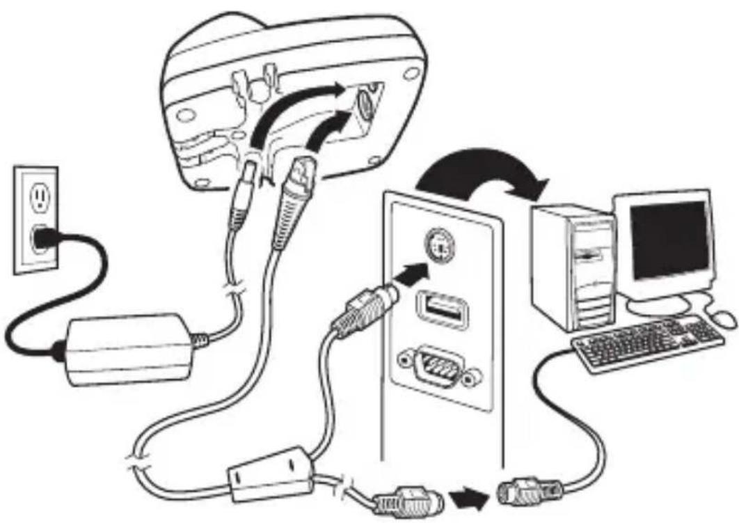 graph TD A["Power Outlet"] --> B["Switch"] B --> C["Router"] C --> D["Computer"] C --> E["Switch"] E --> F["Router"] F --> G["Computer"]