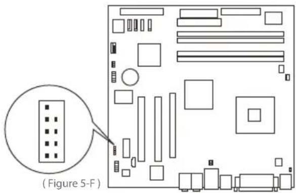 (Figure 5-F)