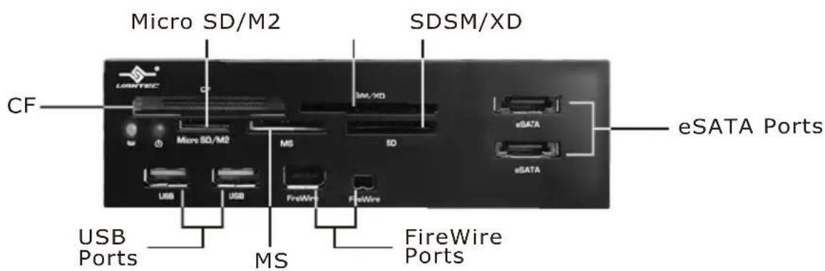 Micro SD/M2 SDSM/XD CF Micro SD/M2 MS SD eSATA Ports USB USB FireWire FireWire Ports USB Ports MS FireWire Ports