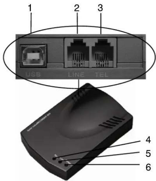 1 2 3 USB LINE TEL 4 5 6
