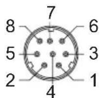7 6 5 3 2 4 1