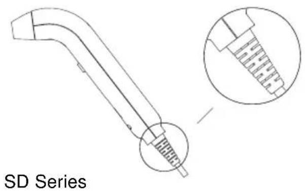 SD Series