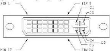 Digitus DC-40200 - Technische Angaben - 1