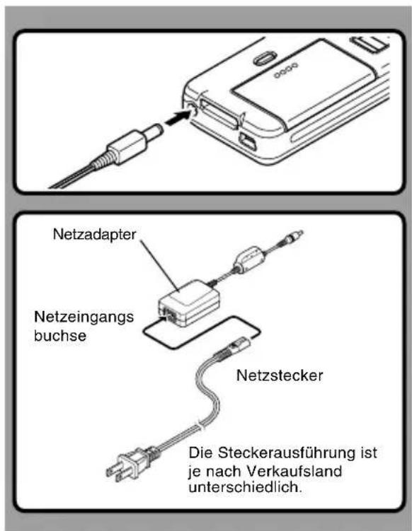 OLYMPUS DS-5000ID - Verwenden des Netzadapters - 1