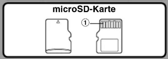 OLYMPUS DS-5000ID - Einstellungen und Betriebsumgebung der Karte - 2