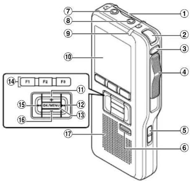 OLYMPUS DS-5000ID - Bezeichnung der Teile - 1