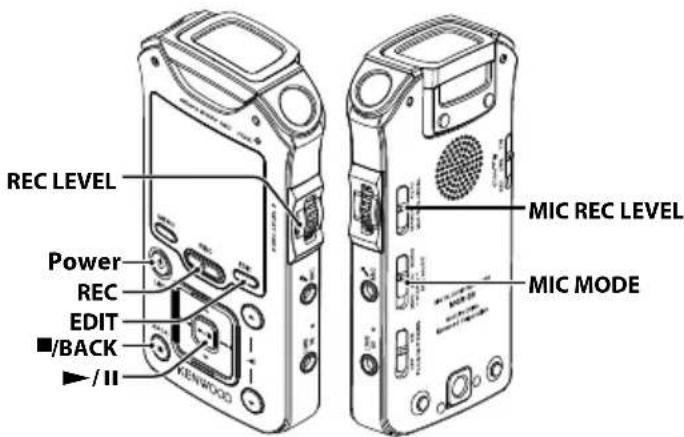 REC LEVEL Power REC EDIT ■/BACK ▶/II KENWOOD MIC REC LEVEL MIC MODE