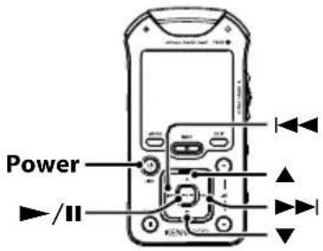 Power //II