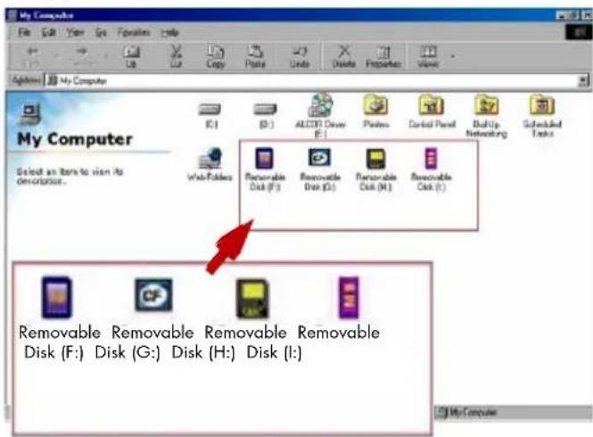 My Computer File Edit View Go Favorites Help Edit Copy Paste Create Delete Properties View My Computer Select an item to view its objects... Web Folders (1) (2) ALDCR Driver (E) Retina Control Panel Build Up Networking Scheduled Tasks Removable Disk (F:) Removable Disk (G:) Removable Disk (H:) Removable Disk (I:) Removable Removable Removable Removable Disk (F:) Disk (G:) Disk (H:) Disk (I:) My Computer